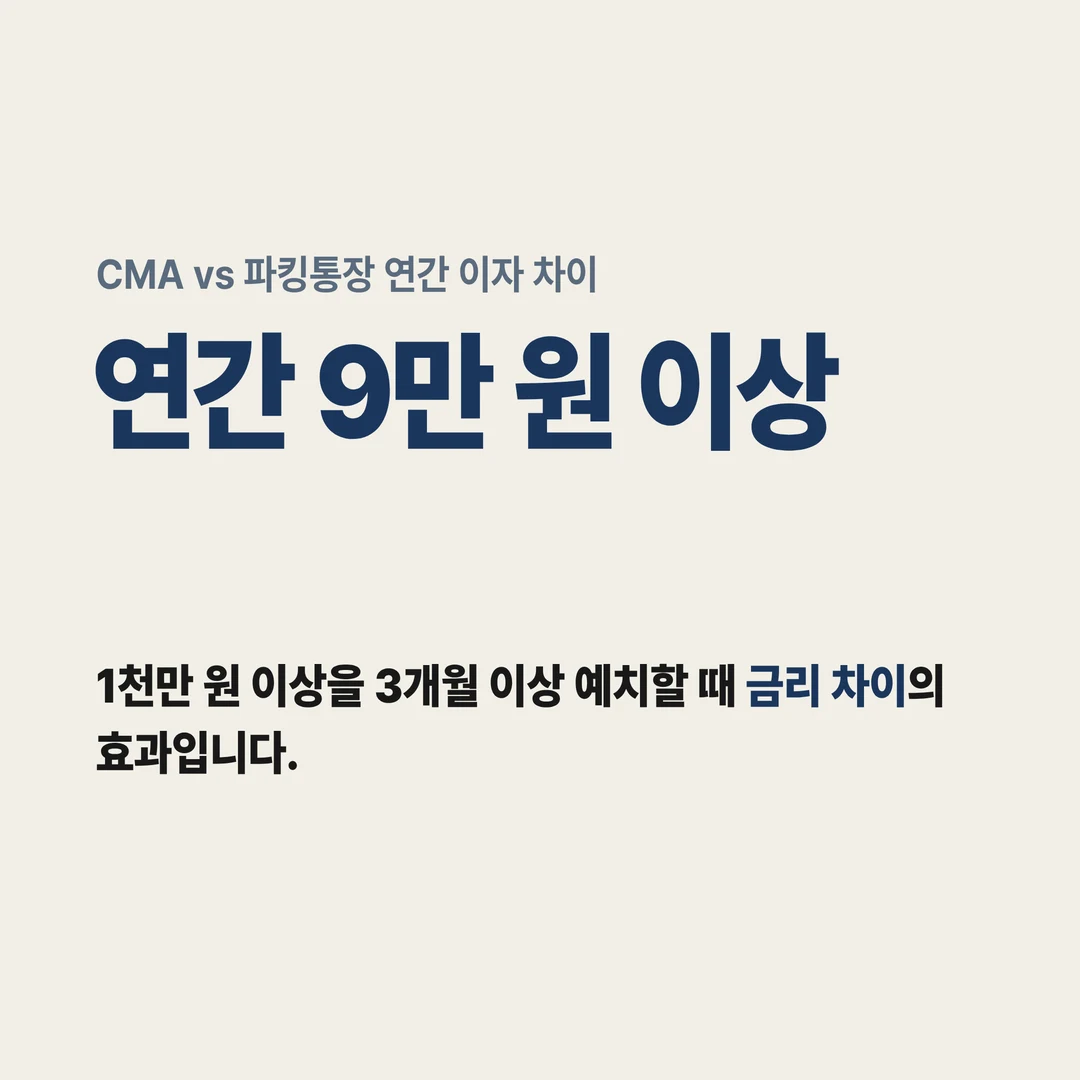 CMA vs 파킹통장 연간 이자 차이 연간 9만 원 이상