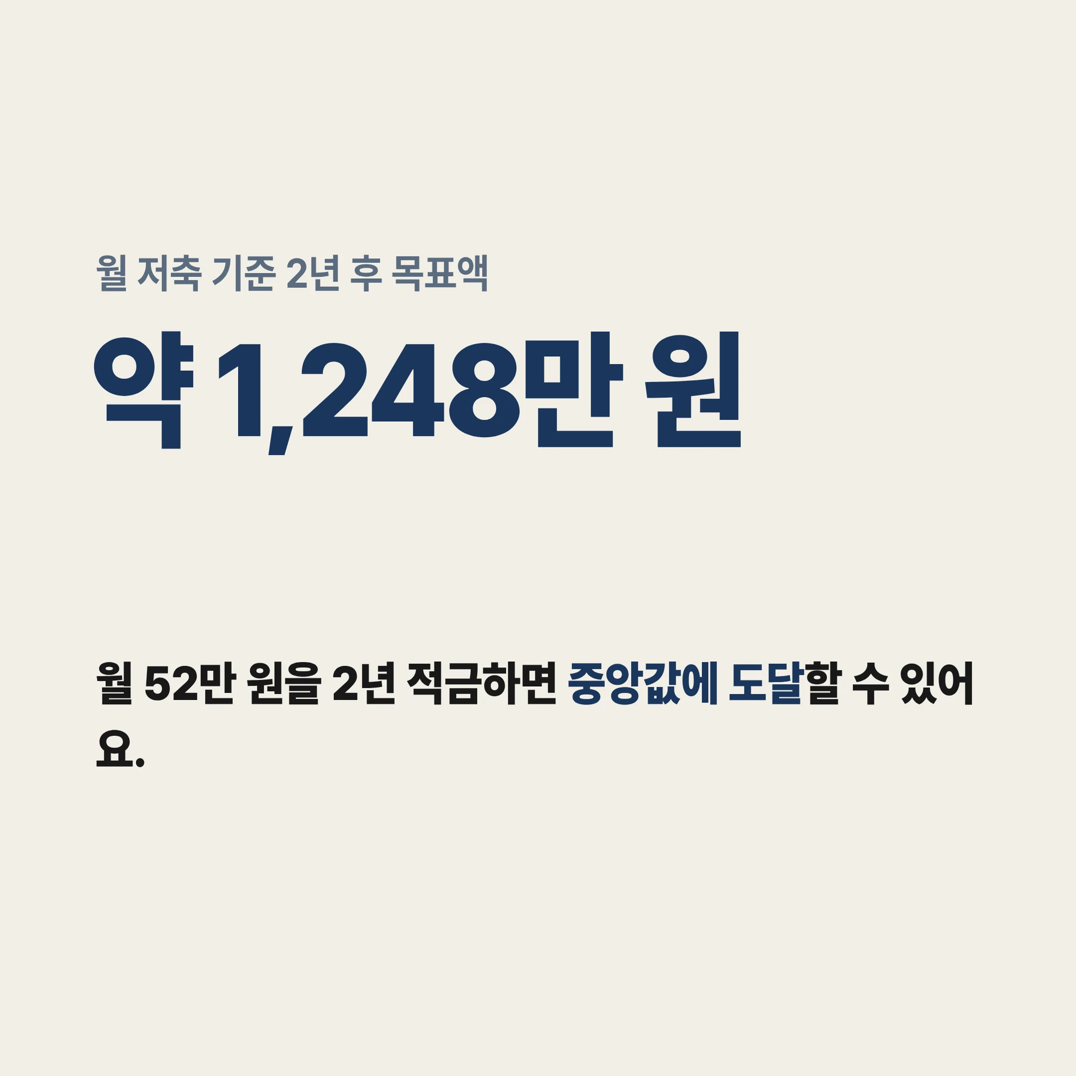 월 저축 기준 2년 후 목표액 약 1,248만 원