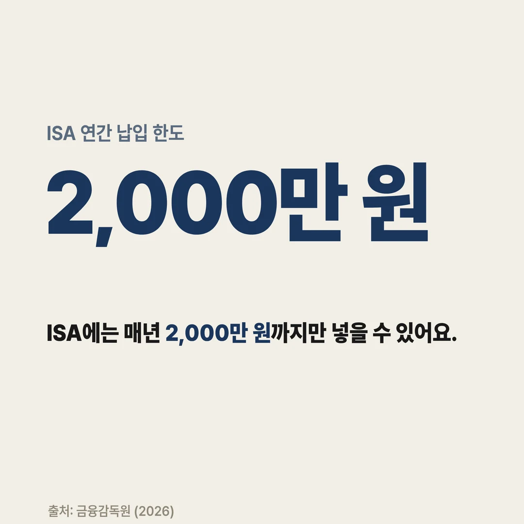 ISA 연간 납입 한도 2,000만 원