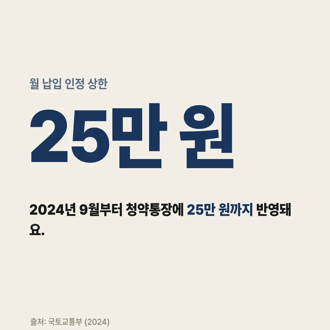 월 납입 인정 상한 25만 원