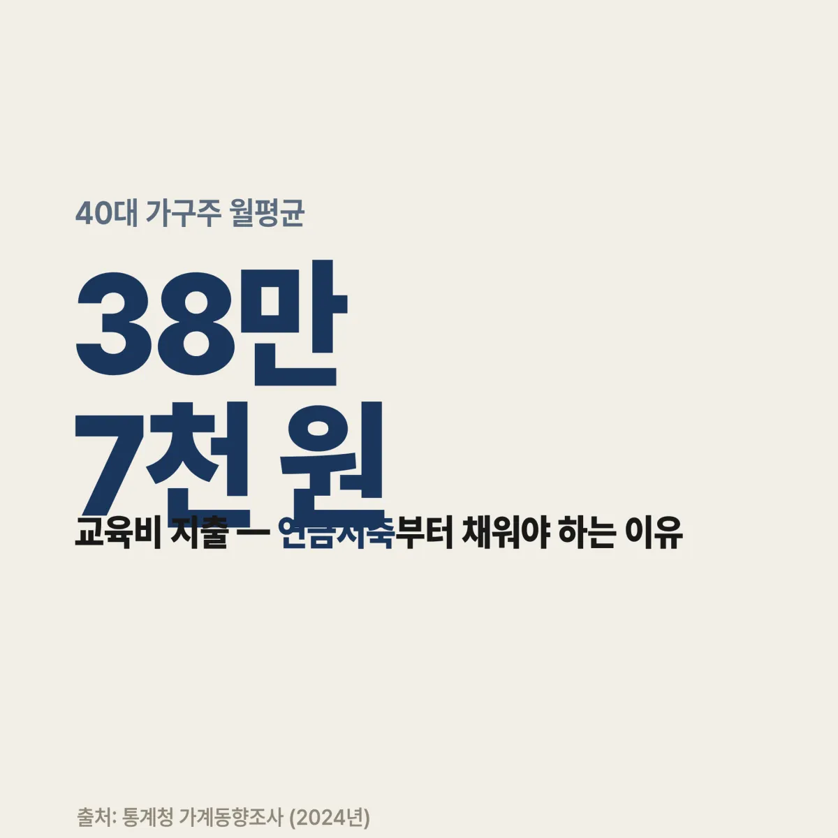 연금저축 IRP 절세액 비교표 연금저축 IRP 세액공제 절세액 비교 — 40대 노후 저축 우선순위 시뮬레이션 2026년