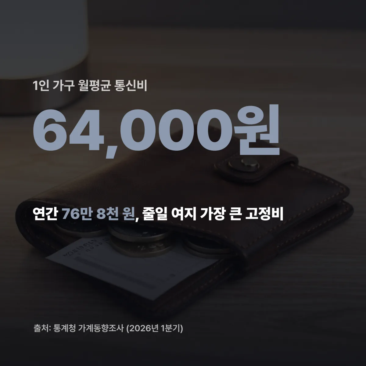 알뜰폰 vs 대형통신사 통신비 비교 판정표 2026