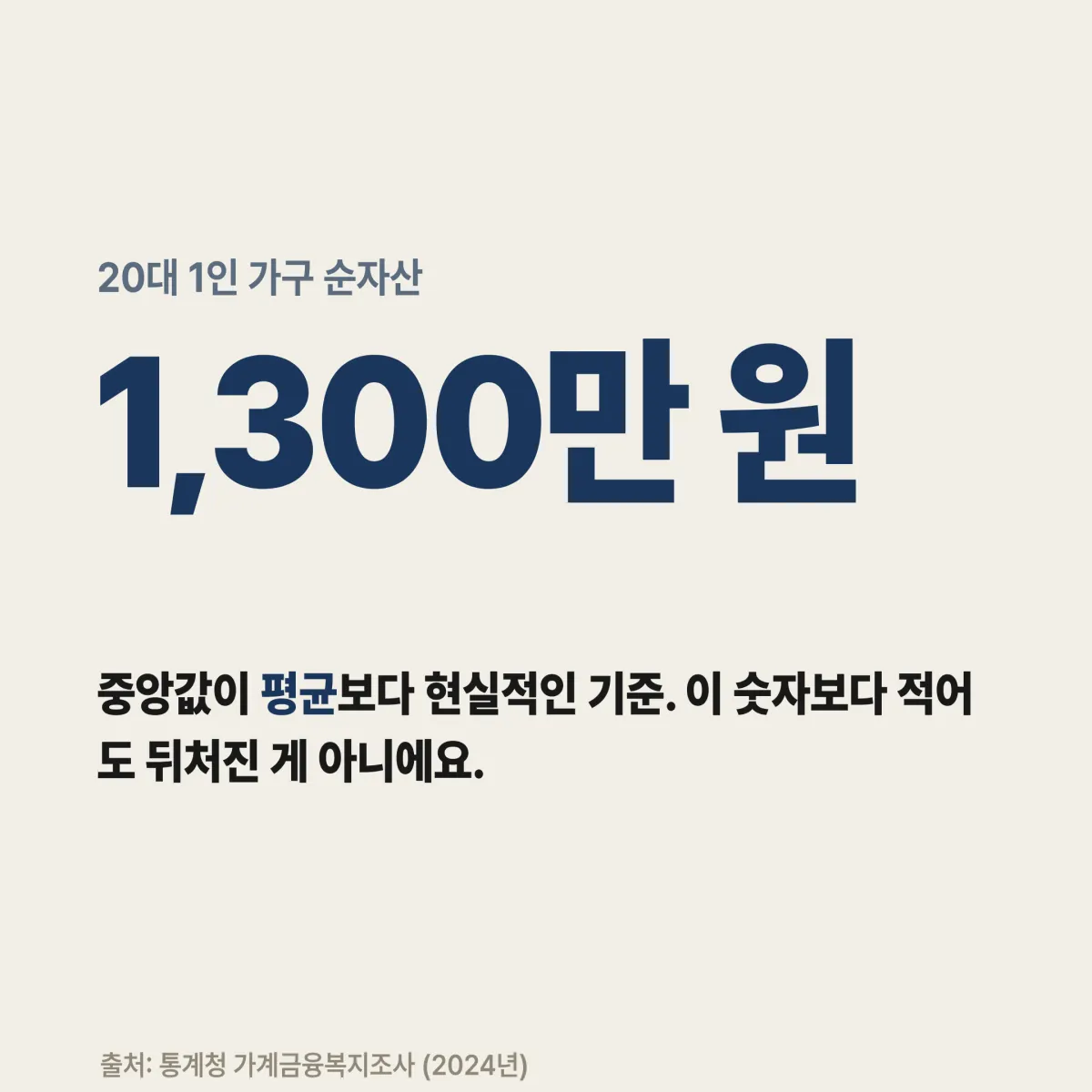 사회초년생 월 저축 52만원 기준 자산 형성 시뮬레이션 표