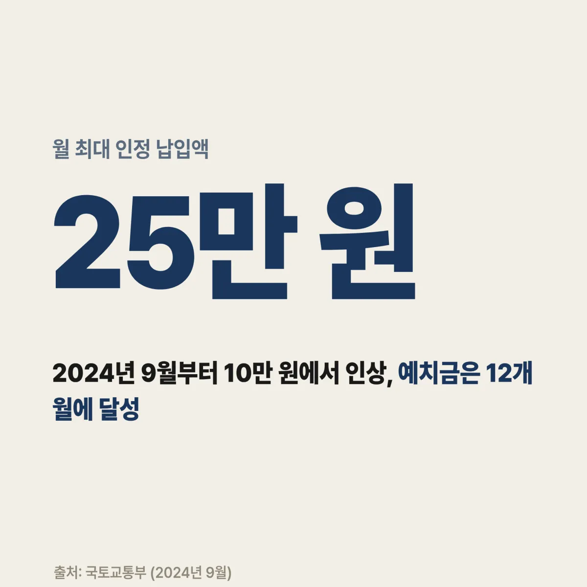 청약 1순위 판정표 청약 1순위 조건 납입 횟수 예치금 판정 체크리스트 2026