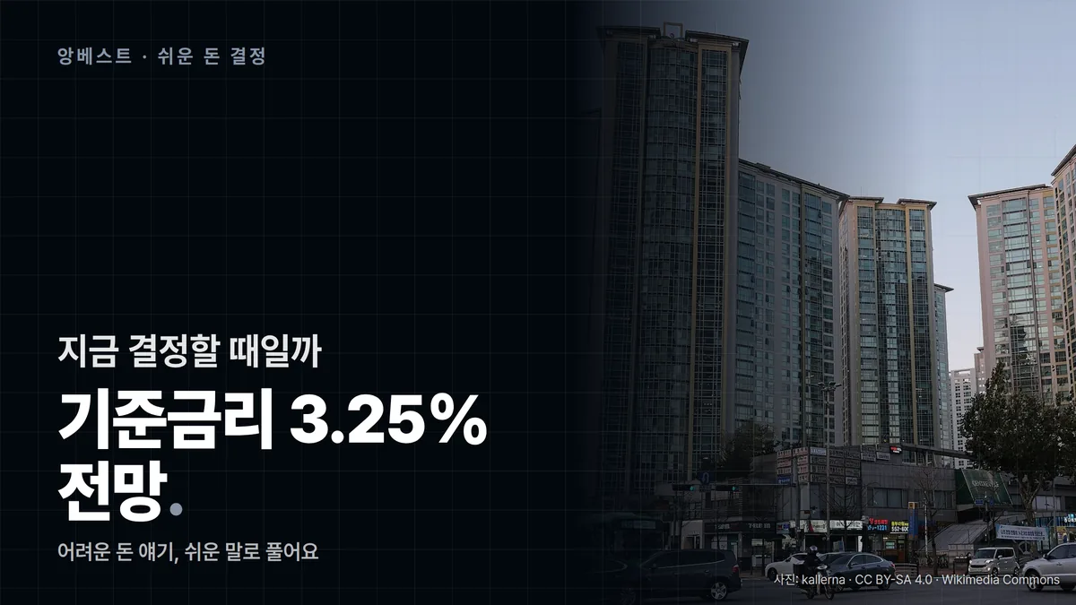 기준금리 3.25% 전망, 11월 인상되면 내 대출 이자 얼마 오를까