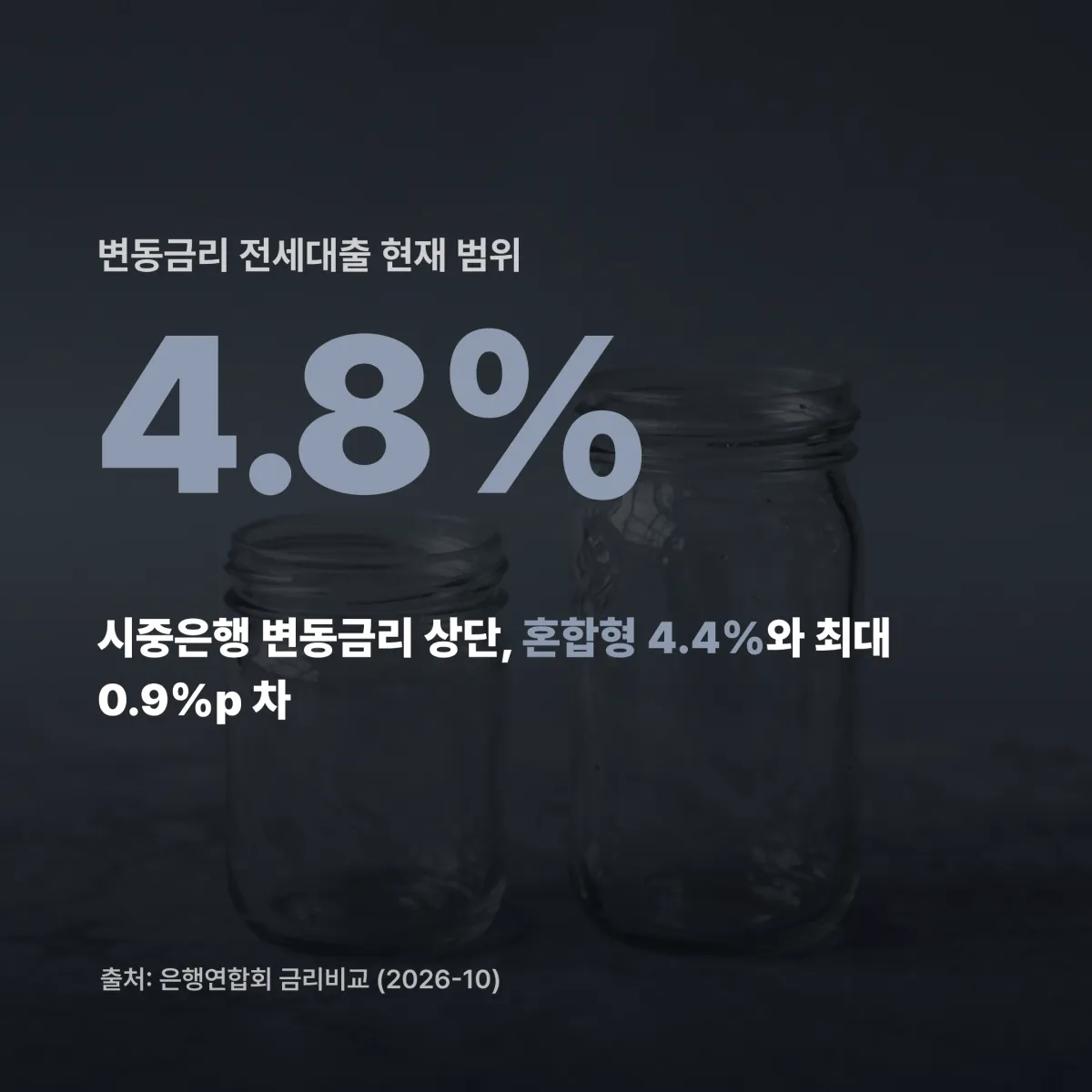 전세대출 갈아타기 2026 변동금리 혼합형 금리 비교 카드