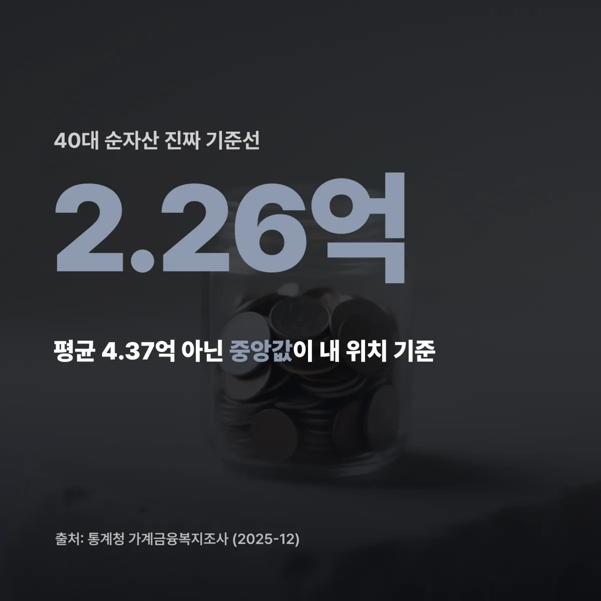 40대 평균 자산 순자산 중앙값 평균 비교 2026 통계청 데이터