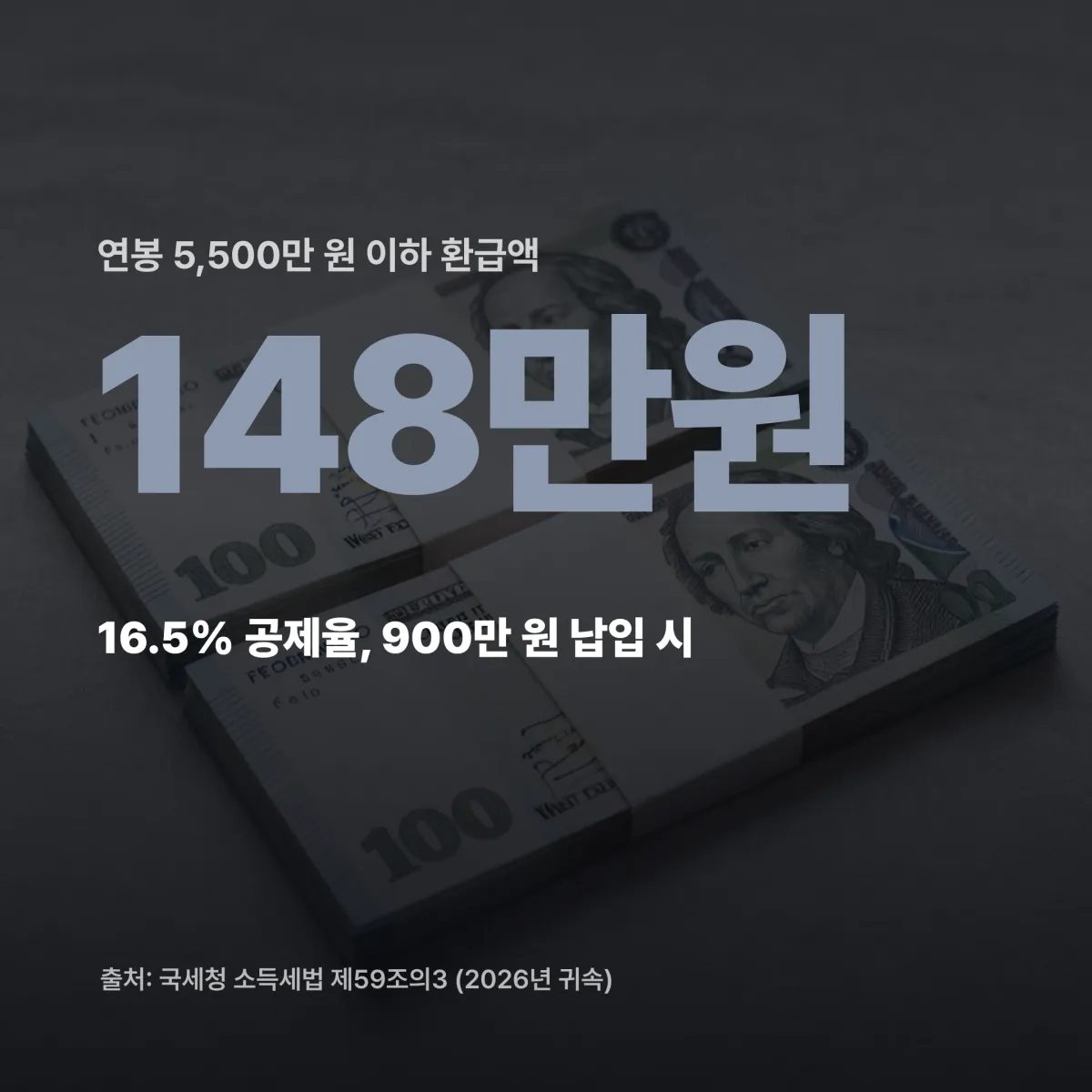 연봉별 세액공제율 16.5% vs 13.2% 환급액 차이 비교 카드 2026