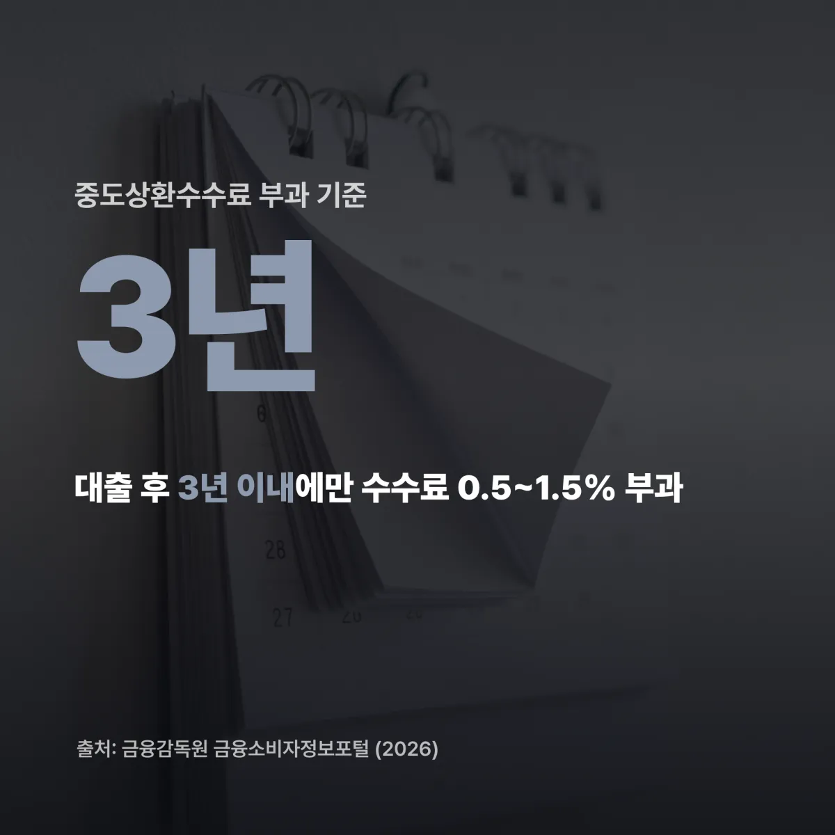 전세대출 중도상환수수료 계산 구조 예시 카드