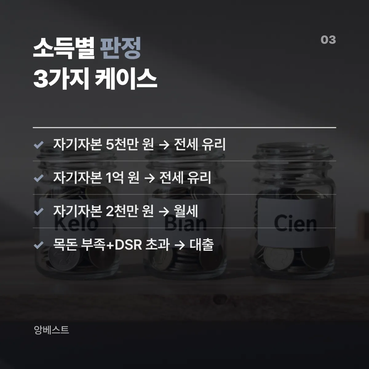 전세자금대출 이자 vs 서울 월세 손익분기 시뮬레이션 케이스별 비교표 2026