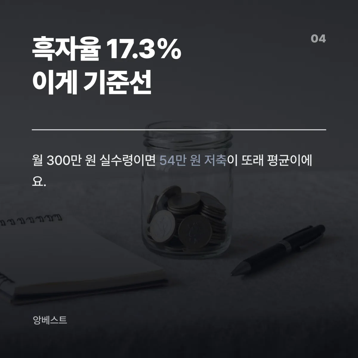 30대 저축률 30대 평균 저축률 흑자율 17.3% 월 저축액 54만원 수치 카드