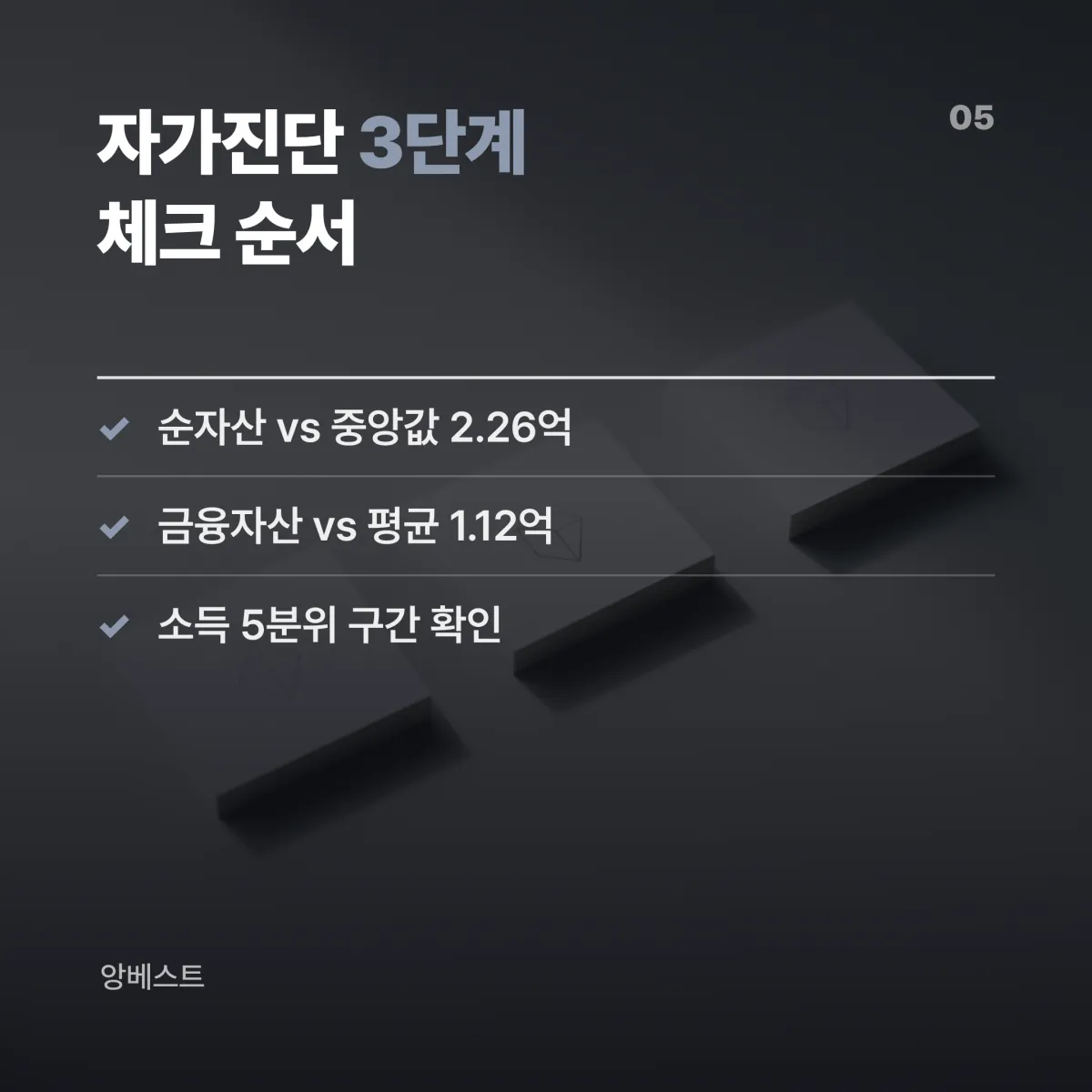 40대 소득 분위별 순자산 위치 파생 매트릭스 비교표