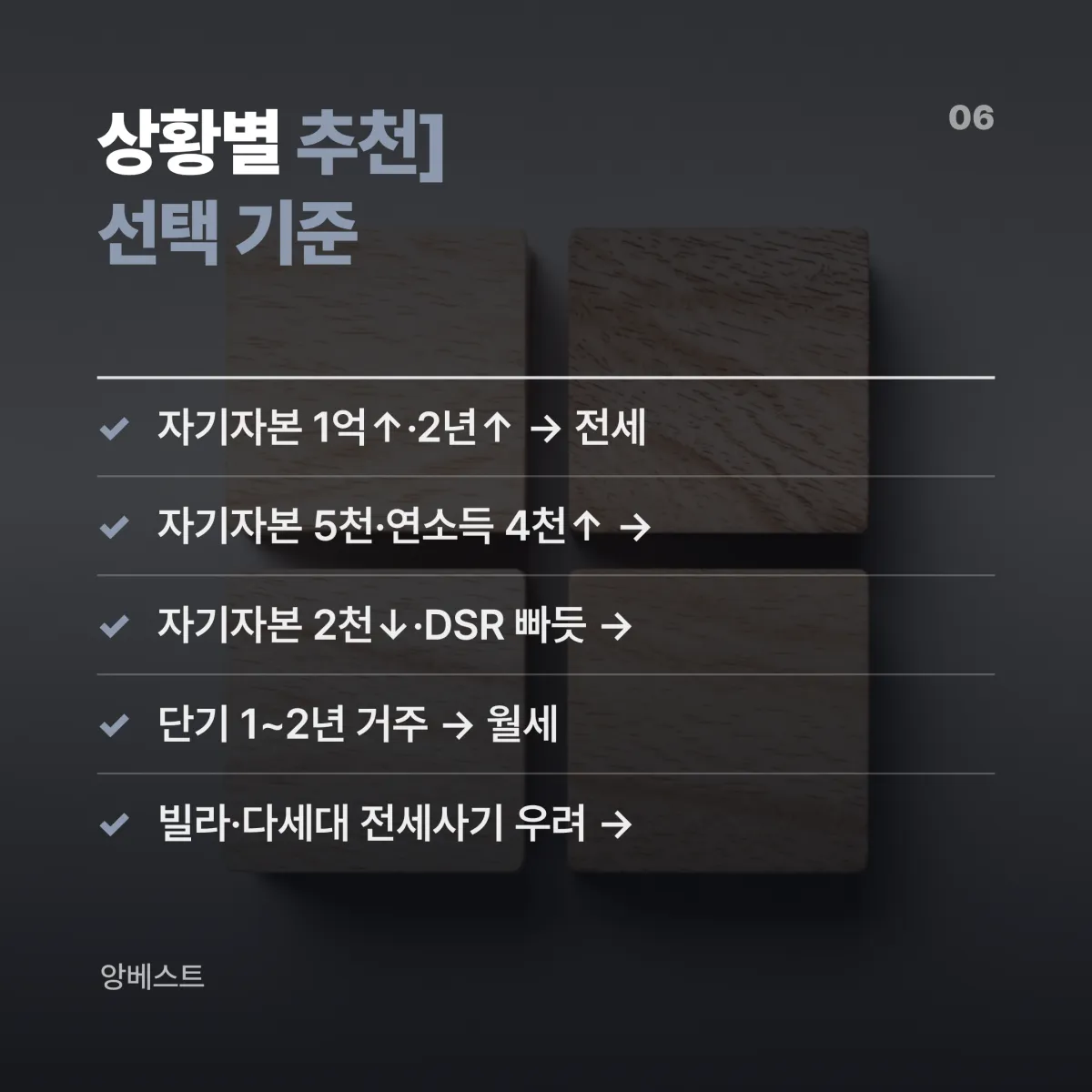전세 월세 결정 3단계 체크리스트 실행 가이드 카드