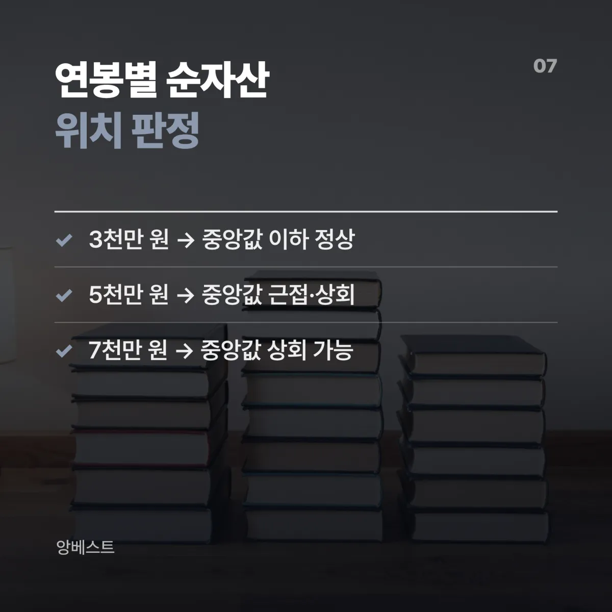 30대 자산 체크리스트 30대 오늘 할 일 체크리스트 순자산 저축률 DSR 확인 카드